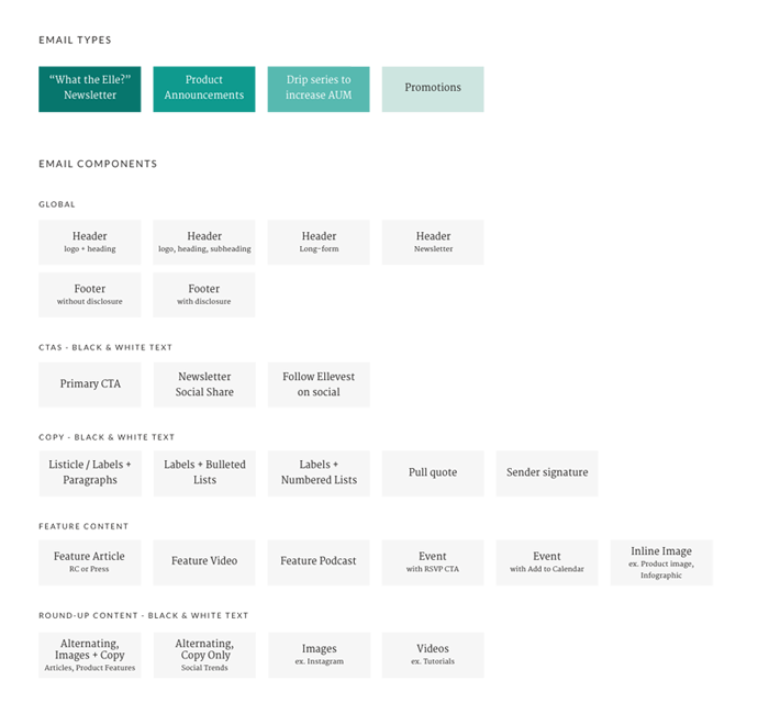 Email component designs